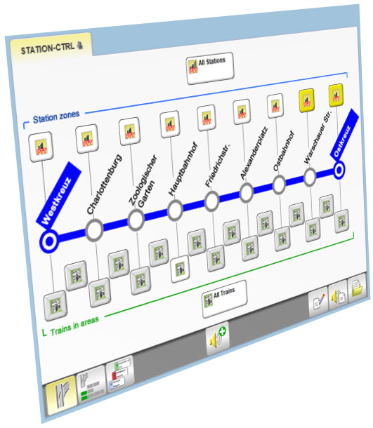 Beispiel einer SBG Bedienseite mit grafischer Darstellung einer Metro-Linie und Durchsagezonen-Selektionstasten